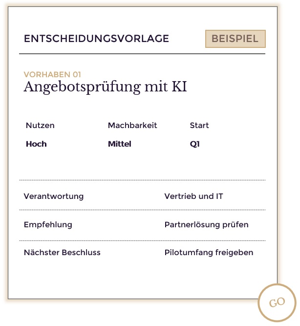 Beispielhafte Entscheidungsvorlage aus dem KI-Roadmap-Workshop: Vorhaben, Nutzen, Machbarkeit, Verantwortung und nächster Beschluss auf einer Seite
